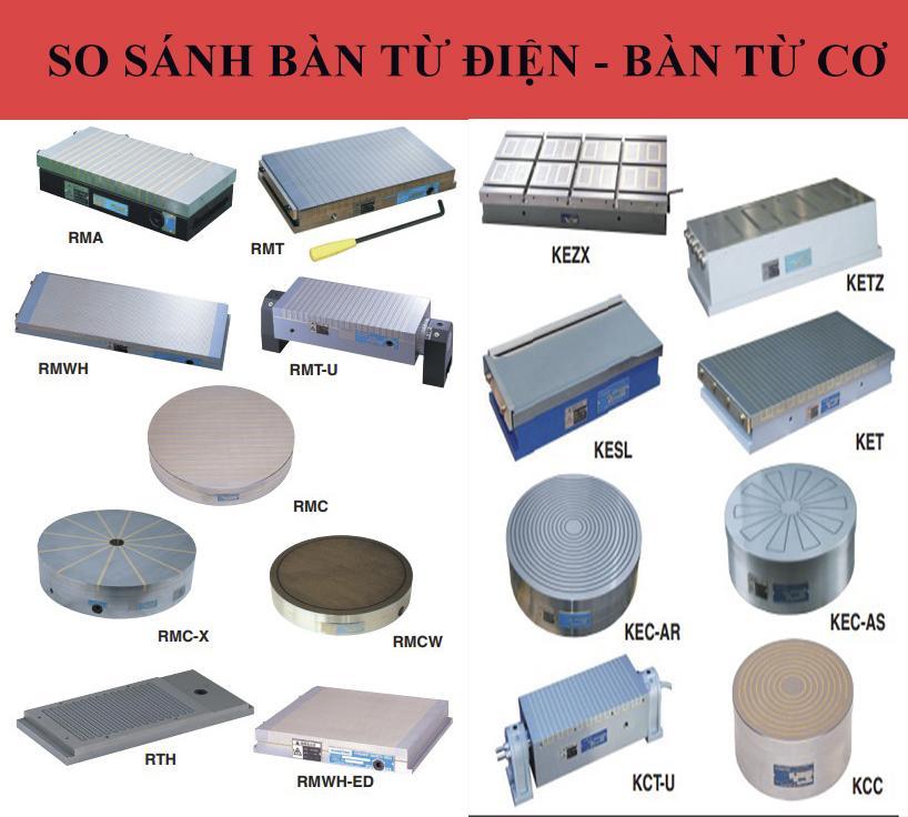 Bàn từ điện - bàn từ cơ| Thông số kỹ thuật và ứng dụng