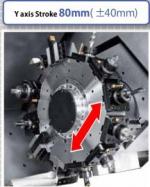 Máy tiện CNC hai đầu trục chính Nakamura Tome SC100|Giấ tốt