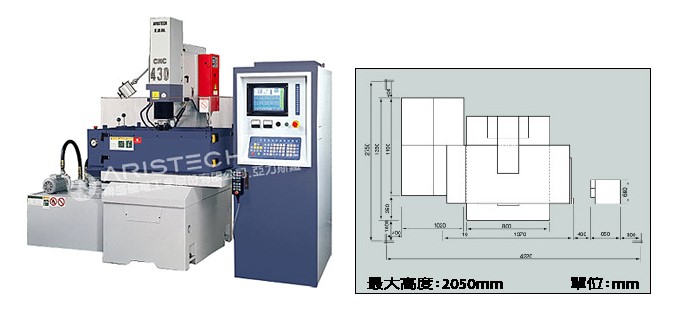 May-xung-dinh-hinh-CNC-430