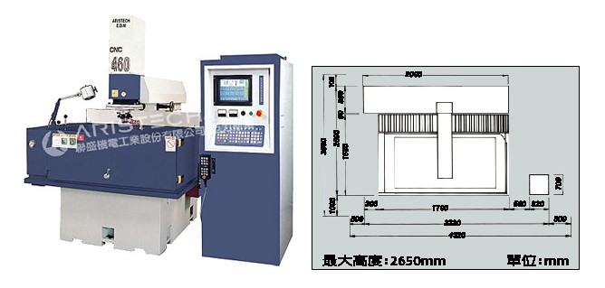 May-xung-dinh-hinh-CNC-460