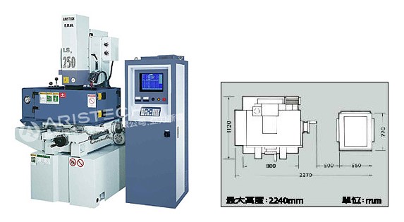 May-xung-dinh-hinh-ZNC-LS250