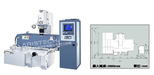 May-xung-dinh-hinh-ZNC-LS450
