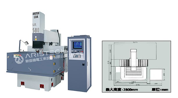 May-xung-dinh-hinh-LS-580