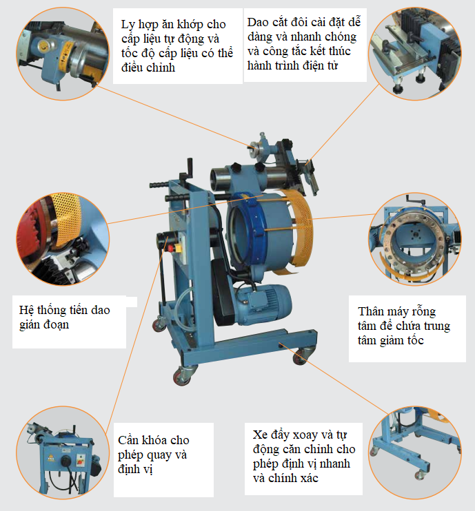 Cấu tạo máy tiện láng trên xe TD502