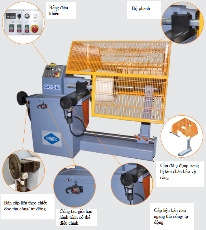Cấu tạo máy tiện trống phanh TR1000-Comec