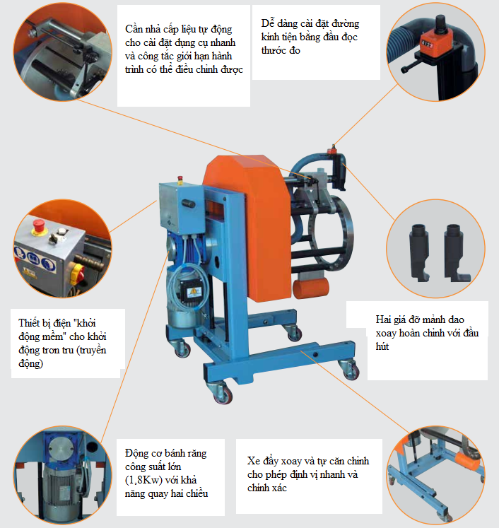 Cấu tạo máy tiện guốc phanh má phanh trực tiếp xe tải TCE560