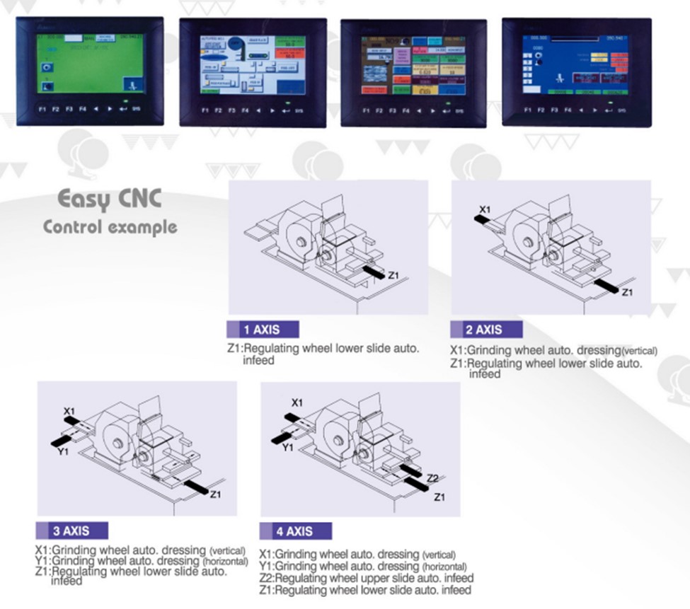 Man-hinh-dieu-khien-EASY-CNC-may-mai-vo-tam-JAG