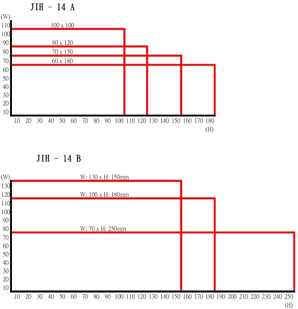 Kieu-cat-dong-14A/B-3