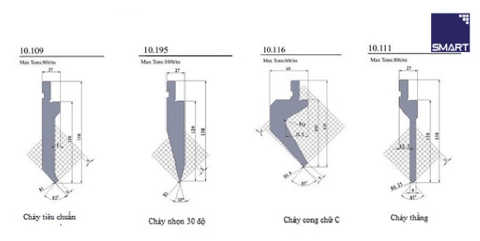 Cac-kieu-chay-chan