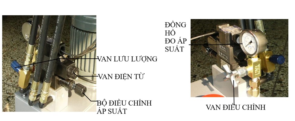 He-thong-thuy-luc-may
