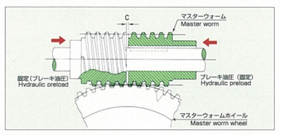 Gia-cong-1