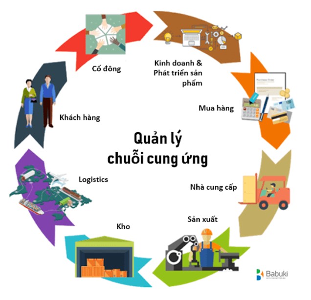 Mua-may-CNC-tra-cham-2